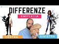 Differenze tra emiplegia destra ed emiplegia sinistra