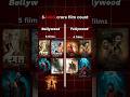 which Industry is best❓#bollywood #tollywood #indiancinema #shorts