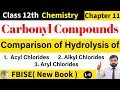 Comparison of Hydrolysis of Acyl Chlorides, Alkyl Chlorides and Aryl Chlorides | FBISE Chemistry 12