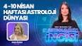 Astrolojinin Tarihi ve Etkileri ile ilgili video