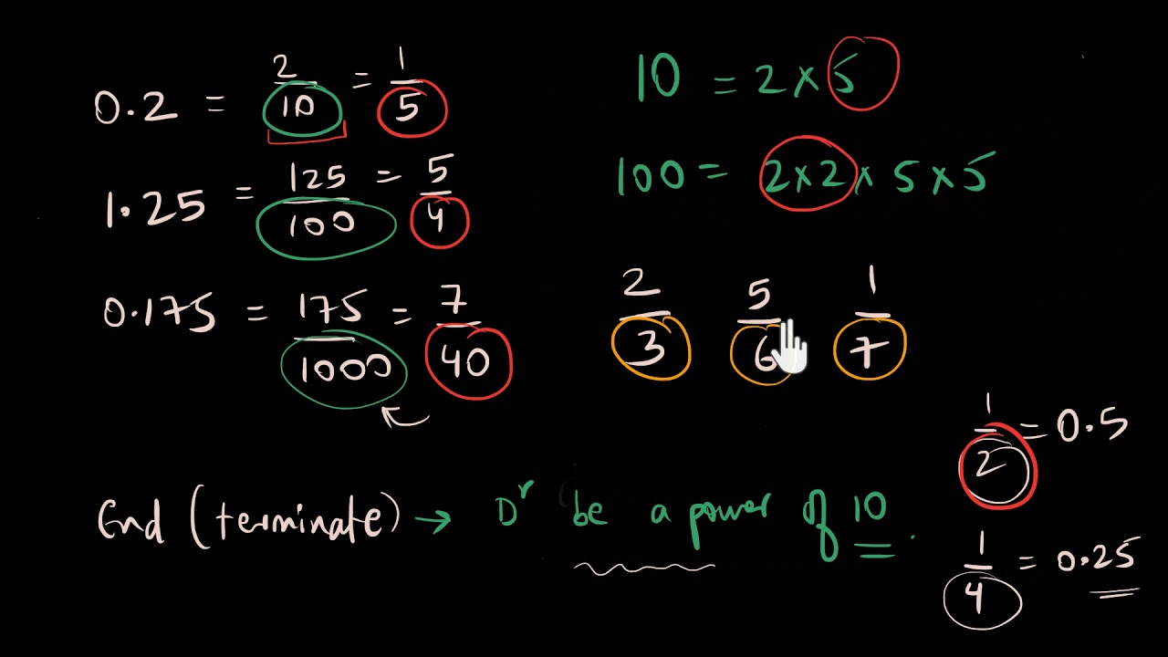 ⁣Check which fractions give terminating decimals | Real numbers | Math | Khan Academy