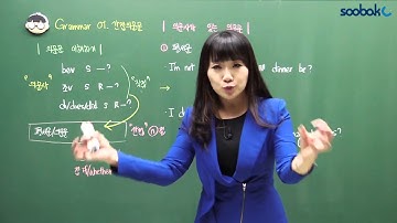 [중등인강/중2 영어] 간접의문문 - 수박씨닷컴 김민아 선생님