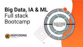 Sesión informativa: Big Data, IA & ML Full Stack Bootcamp - X Edición