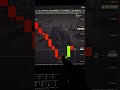 Pocket Option Trading Strategy Day 3 #pocketoption #strategy