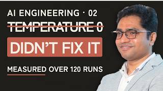 Your LLM Agrees With Itself. Why AI Engineers Don't Trust One Run