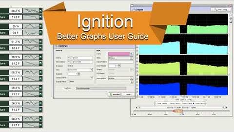 Ignition Better Graph User Guide