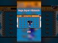 Saga Super Nintendo #61 | Super Bomberman