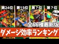 【全66種類完全版】サーモンランの単体DPSランキング 総まとめ