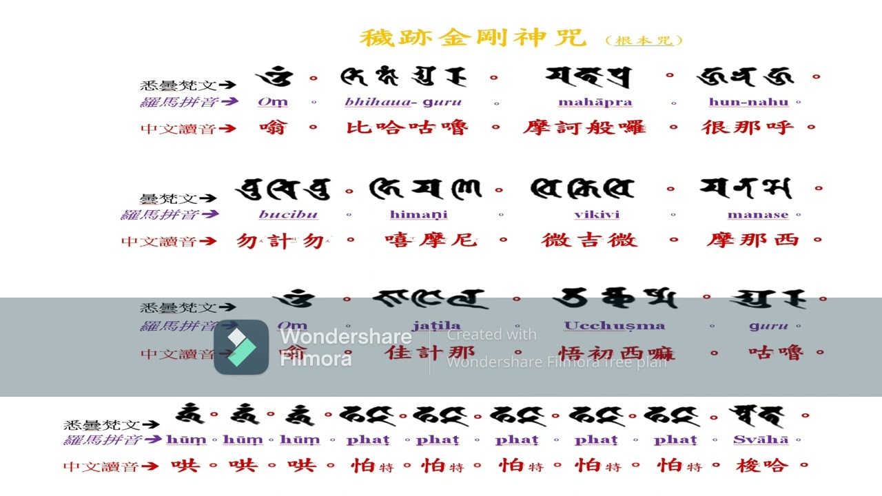 コダック様keep 北魏・護法善神「忿怒・那羅延金剛」神鼠・密迹金剛・跋闍羅波膩 轉貼]穢跡金剛咒功德及修法的介紹－果林的佛學交流部落格｜痞客邦