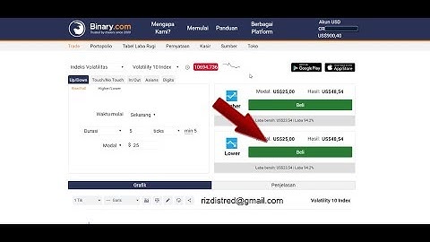 binary com rise fall strategy, How to Get $2000 in to minutes without loss