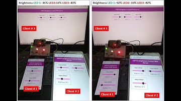 (Demo) ESP32 Multiple Sliders WebSocket Web Server PWM Control LEDs Brightness