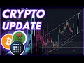 Emergency crypto update what cryptos to trade  memecoin mania