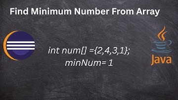 Find Minimum Number in an Array | Java Coding Interview Question | Beginner-Friendly Java Logic
