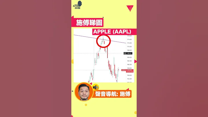 蘋果出新機，救唔到股價？！︳60秒分析股票 #shorts #apple #stockmarket - 天天要聞