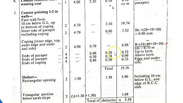 5TH SEM CIVIL ENGINEERING, ECE-II, CH-1, DETAILED ESTIMATE OF BRIDGE AND CULVERT , PART- 14
