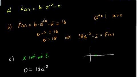 Finding the Equation of an Exponential Function