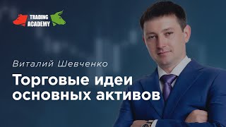 Торговые идеи 14 04 2021 | Валютный, сырьевой, фондовый рынок | Виталий Шевченко