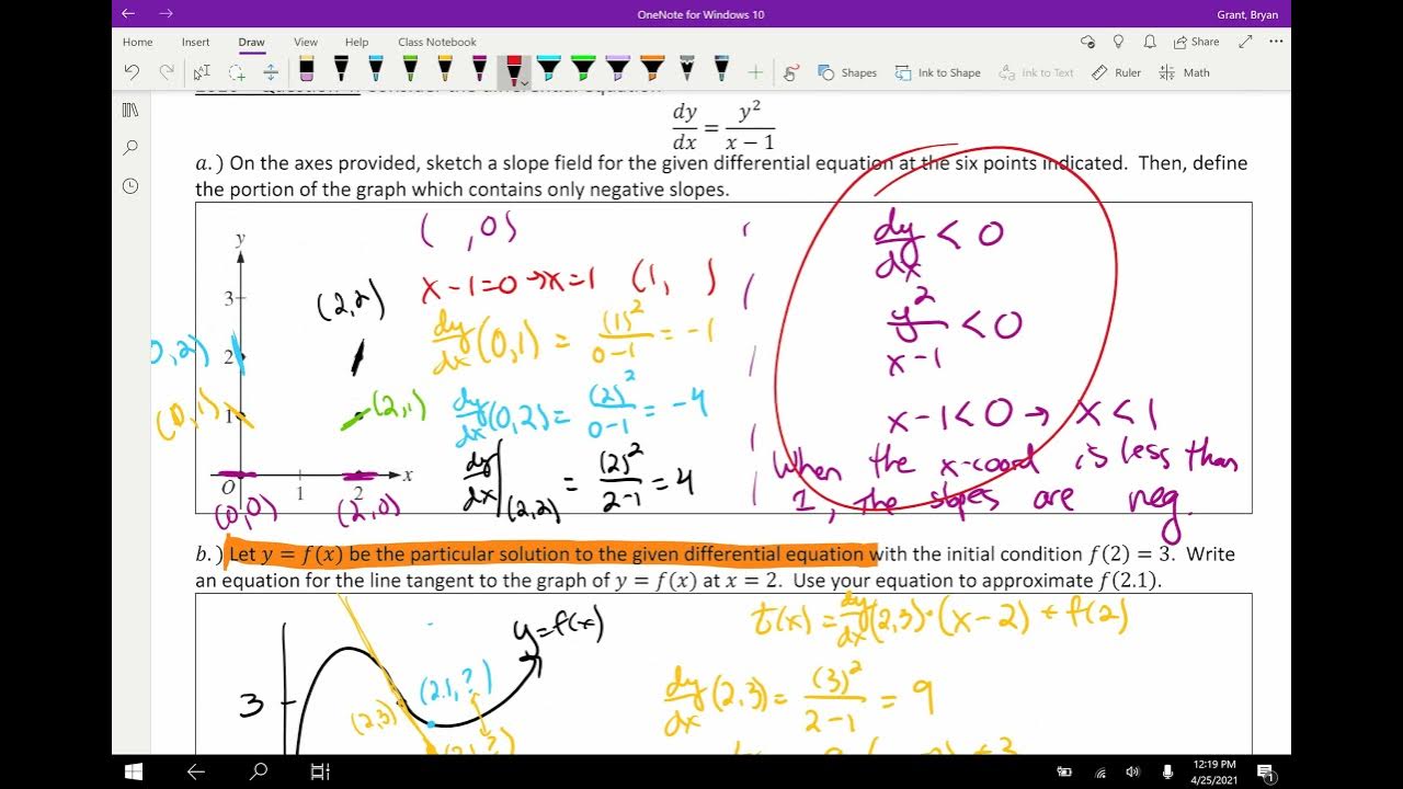 FRQ Targeted Review AB Differential Equations YouTube