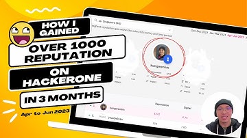 Bug Bounty: How I gained over 1000 REPUTATION on HackerOne in 3 Months