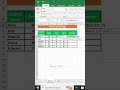 Calculate Average of Scores in Excel 🧠📊
