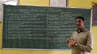 Topic- 41 difference between applet and application in Java
