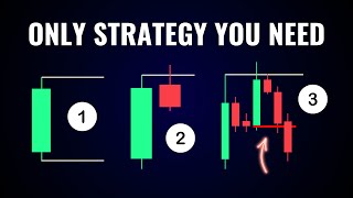 The ONLY Trading Strategy You NEED To Know | SMC Trading Formula