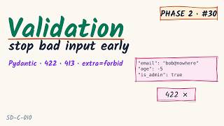 API Request Validation: Pydantic, 422, Unknown Fields & Size Limits | System Design Phase 2 #30