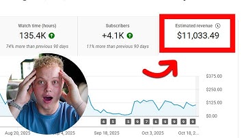 $11,033 From Faceless YouTube Using Other People’s Content (FULL BREAKDOWN)