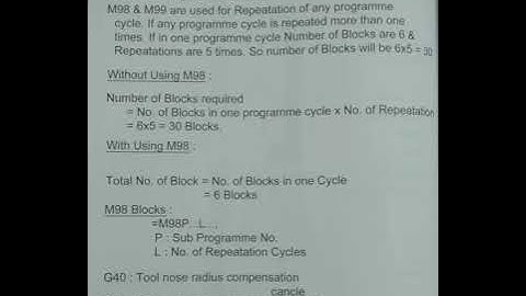 M98 & M99 SUB PROGRAM FULL DETAIL