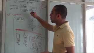 Cloud Computing for Universities, G. Project Report Part 4: Offering the Virtual Servers