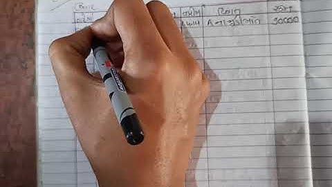 STD 12 ACCOUNT CH 6 EXAMPLE 16 SHREEMAD DAYANAND KANYA VIDYALAY