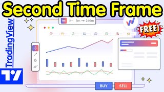 Seconds Time Frame on TradingView Chart in Free !!
