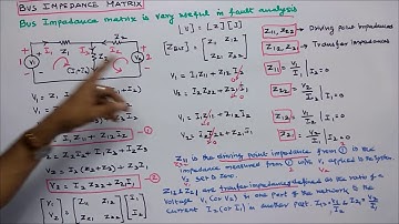 BUS IMPEDANCE MATRIX - PART - 01 - DRIVING POINT AND TRANSFER IMPEDANCE