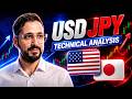 US Dollar / Japanese Yen (USD/JPY) Forecast: Breakout or Reversal Ahead?