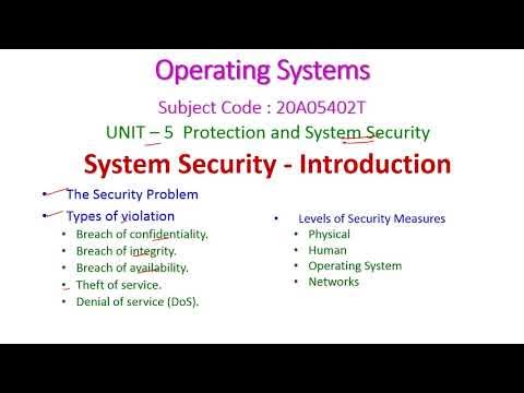 System Security-Introduction-Operating Systems-20A05402T-Unit-5 ...