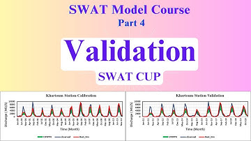 SWAT Course Part 4 | How to Validate SWAT CUP Using Direct Validation with and without License