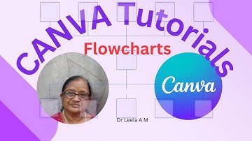 Canva Flowcharts: A Step-by-Step Guide