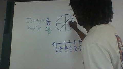TEKS:4.3(A) Represent a fraction as a sum of A/B. Part #4