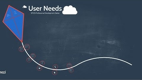 EPICS User Needs and Requirements (Part 1 of 2). Fall 2015.