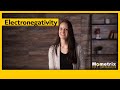 Electronegativity Quiz