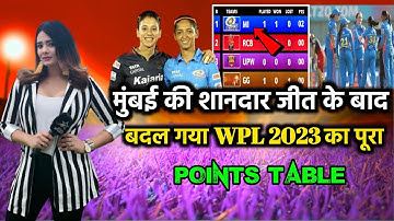 WPL 2023 Today Points Table | MI vs RCB After Match Points Table | Wpl 2023 Points table | Rcb vs Mi