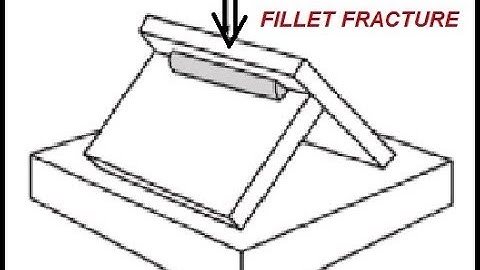 FILLET FRACTURE, testing and Evaluation. Difference between Fracture and Macro test