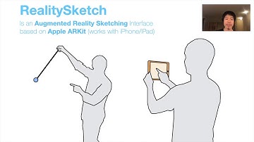 RealitySketch: Embedding Responsive Graphics and Visualizations in AR through Dynamic Sketching