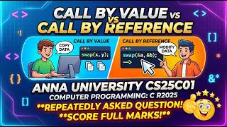 CS25C01 | Computer Programming: C | Call by Value and Call by Reference | R2025 | Anna University