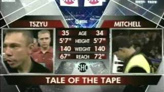 Kostya Tszyu v Shamba Mitchell II 6 November 2004 Phoenix, Arizona, USA