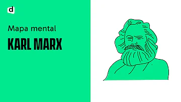O que Karl Marx defendia e qual sua teoria?
