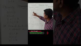 Verilog Operator
