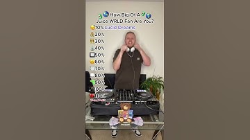 Thumbnail of Juice WRLD Top 10 Hit Songs