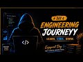 Engineering Journey 2026-2030 | Day 4 | Learn | Code | Grow
