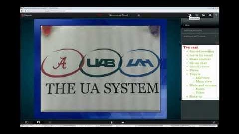 How to Start a CloudAXIS Meeting